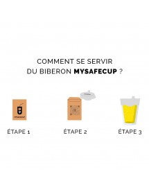 Protection de verre anti-drogue MY SAFE CUP - format biberon