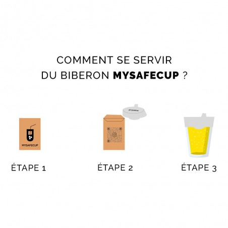 Protection de verre anti-drogue MY SAFE CUP - format biberon