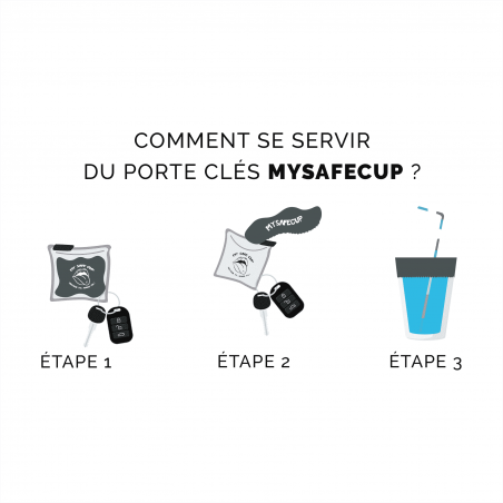 Protection de verre anti-drogue MY SAFE CUP - format porte-clés
