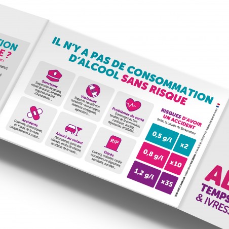 Zéro-cinq® Élimination & Ivresse Express. Réglette 4 volets format poche