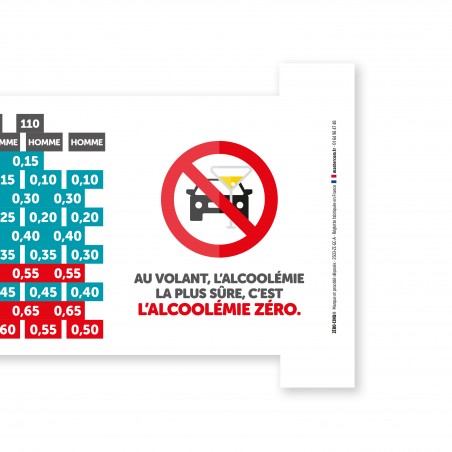 Un message essentiel et de bon sens pour la sécurité sur la route