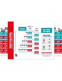 Le déplacement du fourreau permet la lecture du taux d'alcool à jeun et au cours du repas