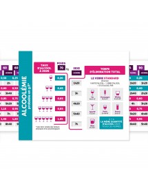 Le déplacement du fourreau permet la lecture du taux d'alcool à jeun et du temps d'élimination