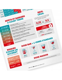 Nouveauté 2025 : sensibilisation Dose maison / Dose bar