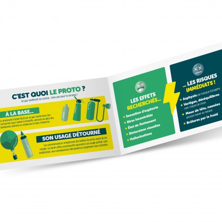 Mémo 4 volets PROTOXYDE D'AZOTE. Nouveauté 2025