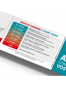 ALCOOL. Connaissez-vous vos limites ? Zéro-Cinq®. Réglette 3 volets format carte de crédit