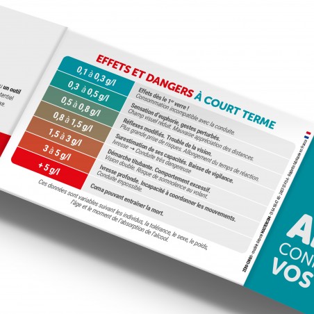 ALCOOL. Connaissez-vous vos limites ? Zéro-Cinq®. Réglette 3 volets format carte de crédit