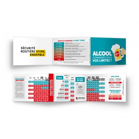 Exemple de personnalisation forfait 1