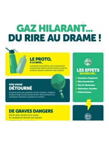 Roll Up PROTOXYDE D'AZOTE - images bientôt disponibles