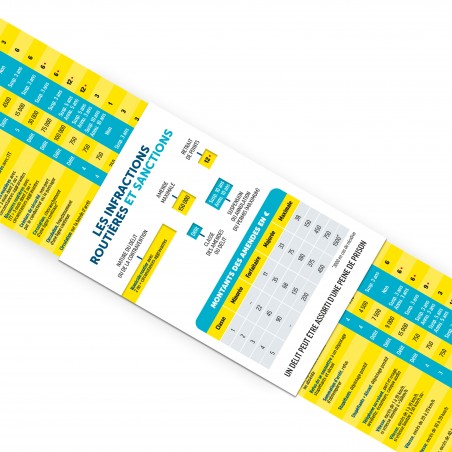 Nouvelle édition suite à la loi n° 2025-622 du 9 juillet 2025 portant sur l'homicide routier et les violences routières