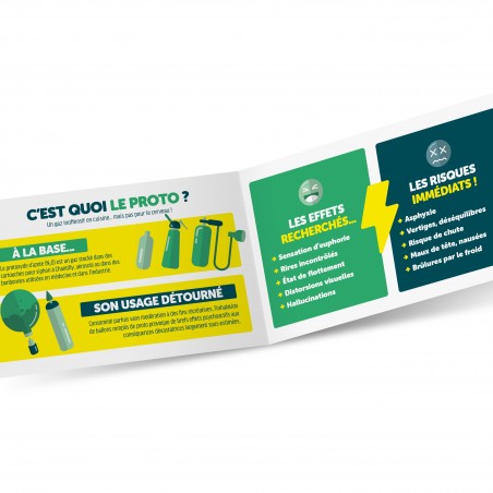 Mémo PROTOXYDE D'AZOTE | Nouvelle Édition Février 2026