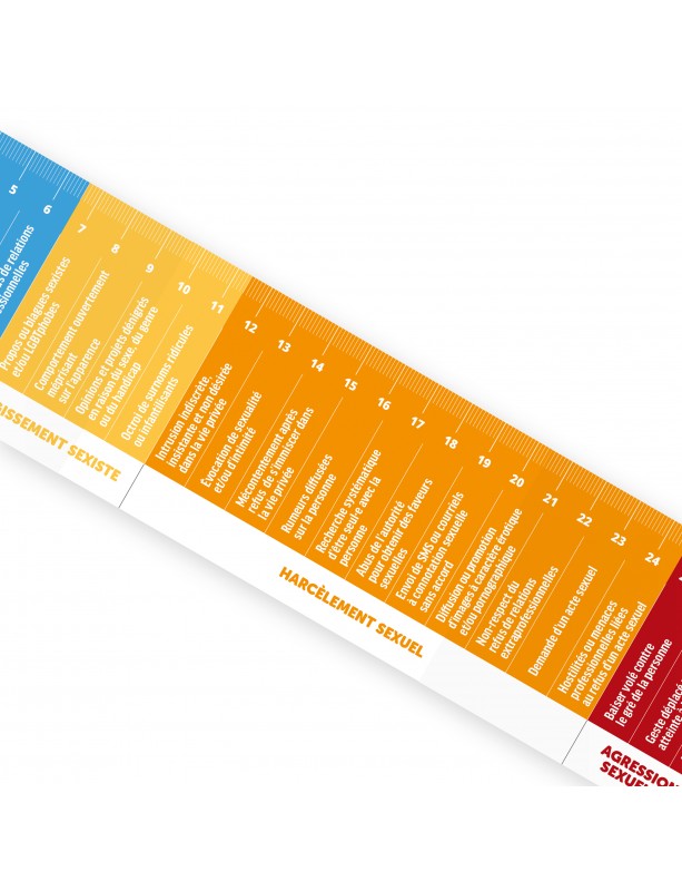 Vsst Test Préventomètre personnalisable format poche – VSST - MASTERCOM