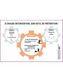 Fourreau de lecture - Verso