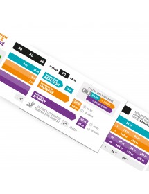 Stop It®. Réglette 4 volets format poche