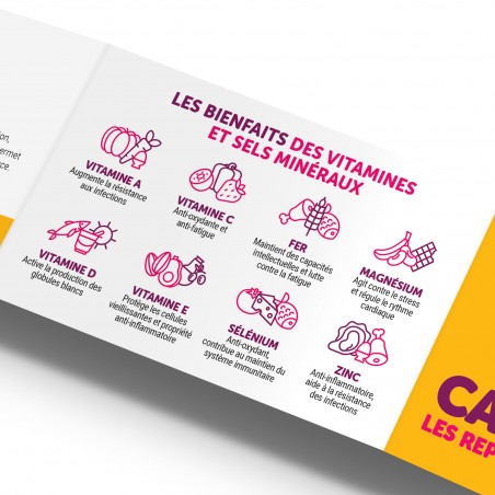 Caloritest®. Réglette 3 volets format poche
