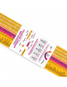 Caloritest®. Réglette 3 volets format poche