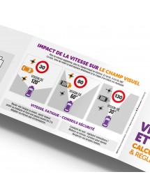 Stop It®. Réglette 4 volets format poche