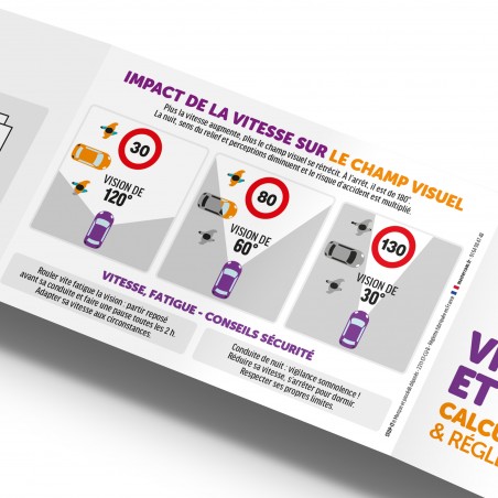 Stop It®. Réglette 4 volets format poche