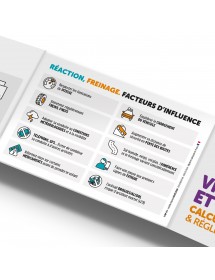 Stop It®. Réglette 4 volets format poche